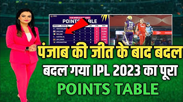 पंजाब की जीत के बाद बदल गया IPL 2023 का पूरा points table।IPL 2023 points table update...