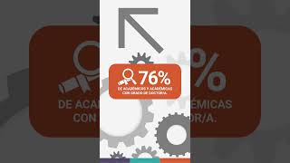 Día de la Ingeniería: Académicos