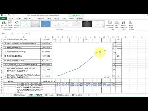 Menggambar Kurva S Pada Lembar Kerja Excel Youtube Menggambar Kurva S Pada Lembar Kerja Excel Youtube