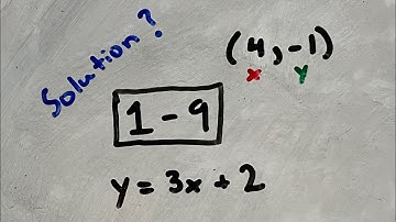 Algebra 1 - Lesson 1.9 Patterns, Equations, and Graphs