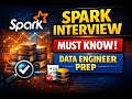 Top Spark Theory | Real Data Engineer Interview Questions You Must Know | Interview Prep