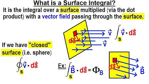 Physics Ch 67.1 Advanced E&M: Review Vectors (54 of 113) What is a Surface Integral?