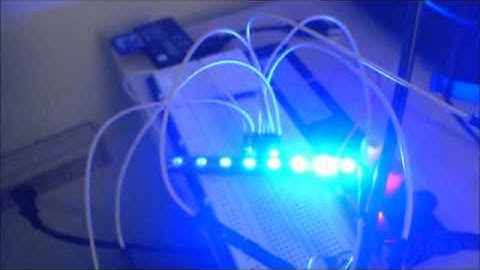 FEZ Panda II OctoBrite test