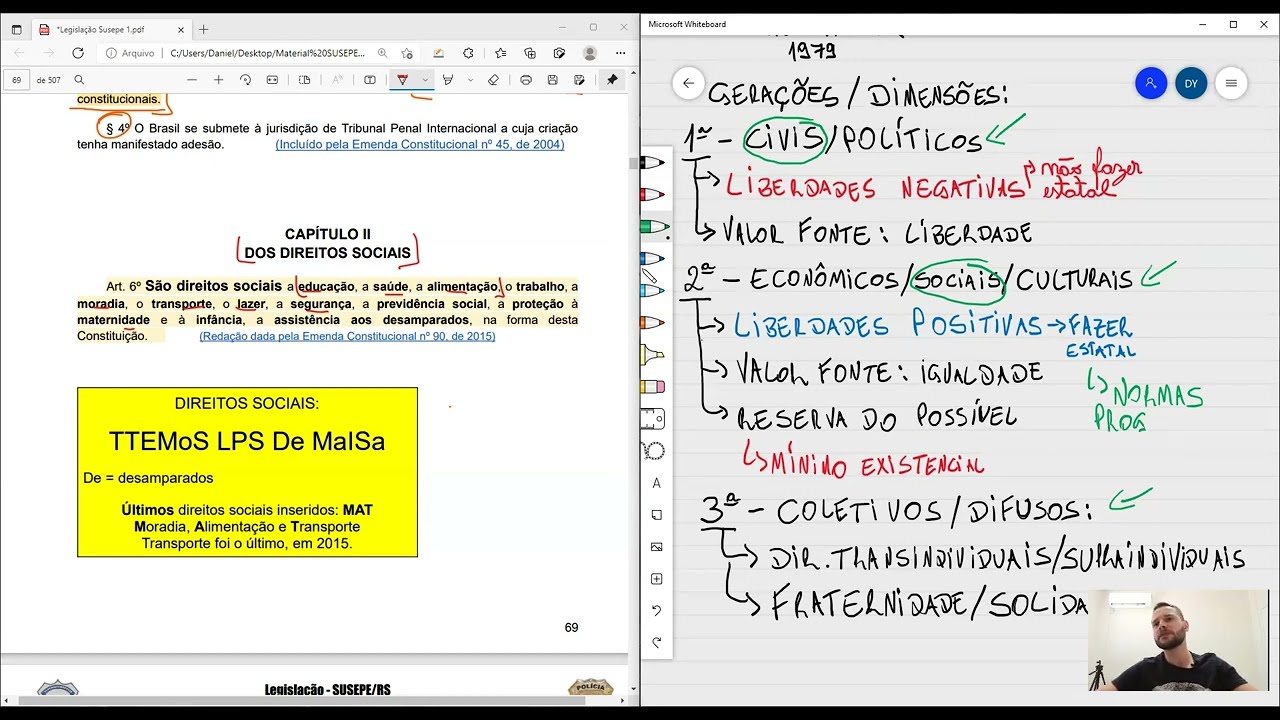 4.5 - Constituição Federal (Art. 6º) - Legislação SUSEPE/RS