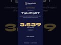New repo alert: T3MP3ST