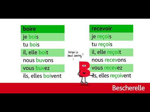 Vidéo: Comment Les Verbes Changent Au Présent