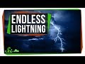 Weird Places: The Endless Lightning at Lake Maracaibo