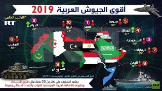 هذا هو الترتيب الجديد للجيوش العربية  لسنة 2019 من الضعيف إلى الأقوى  (TOP18)