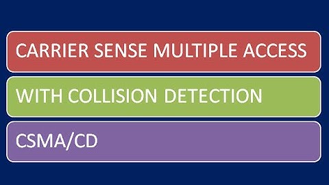 CSMA/CD (Carrier Sense Multiple Access/ Collision Detection)