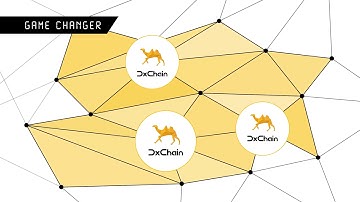 DxChain Official Brief Introduction