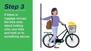 Hook Your Bike On Link