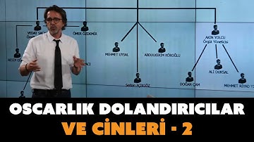 Oscarlık Dolandırıcılar ve Cinleri - 2 | Suçluyu Gördüm 04 | Timur Soykan