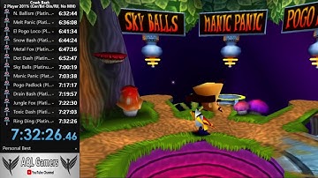 🔴[Speedrun 201%] Crash Bash - 2 players with Cortex and Dingodile - 7:32:26