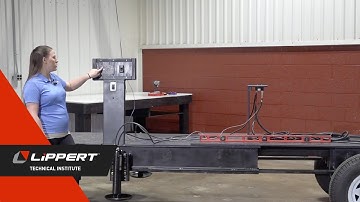 How to Set the Zero Point on a Power Gear Motorized Hydraulic Leveling System V1