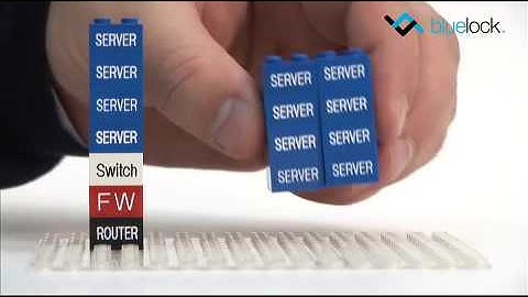 Virtual Disaster Recovery Explained with LEGO Bricks