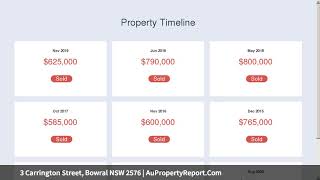 3 Carrington Street, Bowral NSW 2576 | AuPropertyReport.Com
