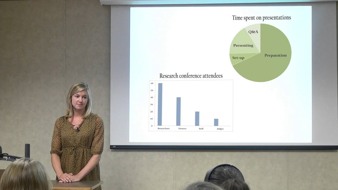 oral presentation of scientific work