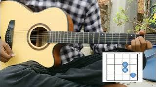Moron Iccha (মরণইচ্ছা) Guitar Chords Lesson | Popeye Bangladesh