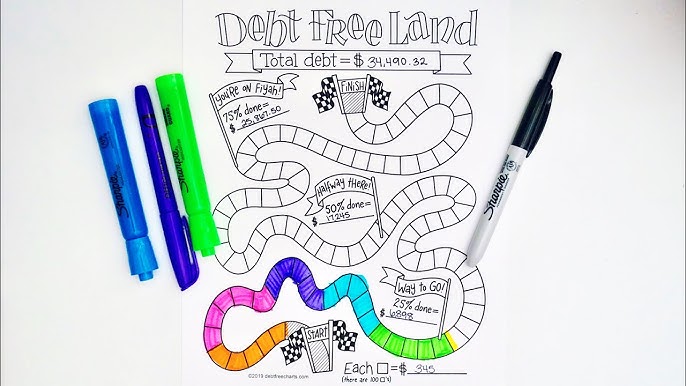 Fun & Creative Debt Chart | Debt Progress - YouTube fun-creative-debt-chart-debt-progress-youtube
