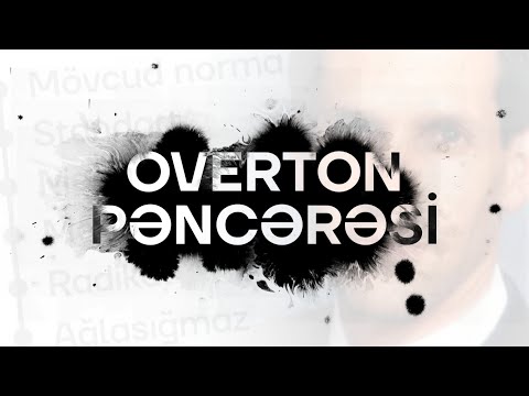 Video: Oriel pəncərəsi nədir?