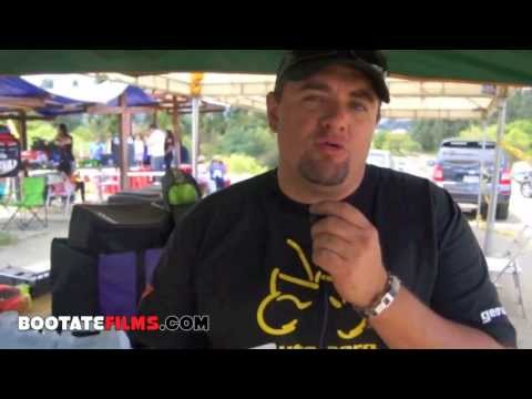 Automodelismo Off Road