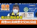 患者也染疫  案852傳給病患881和病患女兒882【健康資訊】