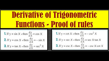 Derivative of Trigonometric Functions - Proof of rules