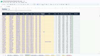 Full Vehicle Rental Booking Calendar Spreadsheet Tutorial | Excel and Google Sheets | TabwiseStudio News