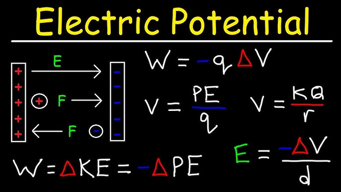 electric-potential-difference