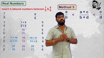 IX Class(AP/TS State/CBSE)Real numbers-Inserting Rational No