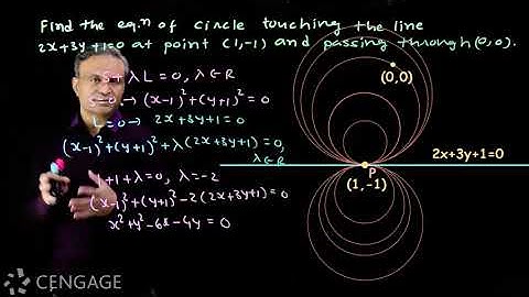 Crack JEE|Solve #Maths equations with #Cengage|Familiy of circle touching given line at given point