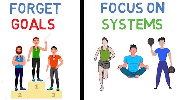 Forget Goals. Focus on Systems Instead