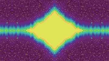 What if we randomized Conway’s Game of Life?