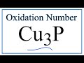 Oxidation States and Ionic Charges