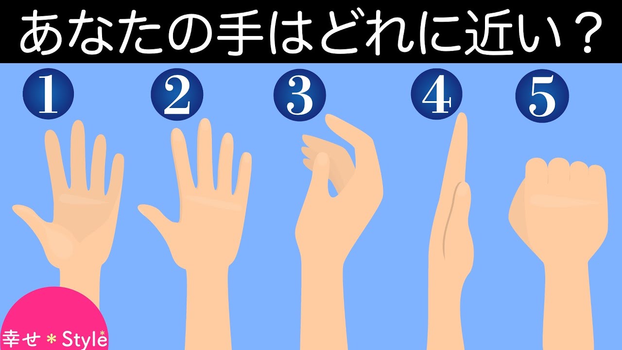 心理テスト 手の出し方で金銭感覚がわかる あなたのお金の意識はどんな感じ 性格診断 Youtube