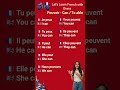 Learn French Words with Englis Meaning | apprendre la langue anglaise #learnfrench #apprendreanglais