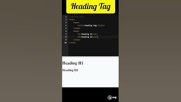 #2 HTML Heading Tags Explained in 60 seconds! #headingtags #shorts