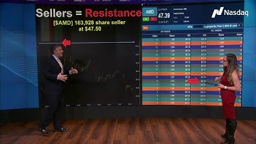 #TradeTalks: How do Traders use Nasdaq TotalView?
