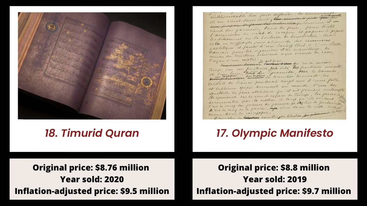 The Most Expensive Books In The World 2023 YouTube The Most Expensive Books In The World 2023 YouTube