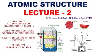 ATOMIC STRUCTURE- LECTURE 2-MILLIKAN'S OIL DROP, ALPHA PARTICLES SCATTERING EXP, RUTHERFORD'S  MODEL