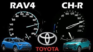 Toyota RAV4 Hybrid vs Toyota C-HR Hybrid top Speed Test | 2.5 L vs 1.8 L Hybrid