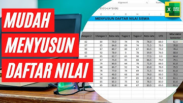 Membuat Daftar Nilai Siswa di Excel dengan Mudah dan Cepat
