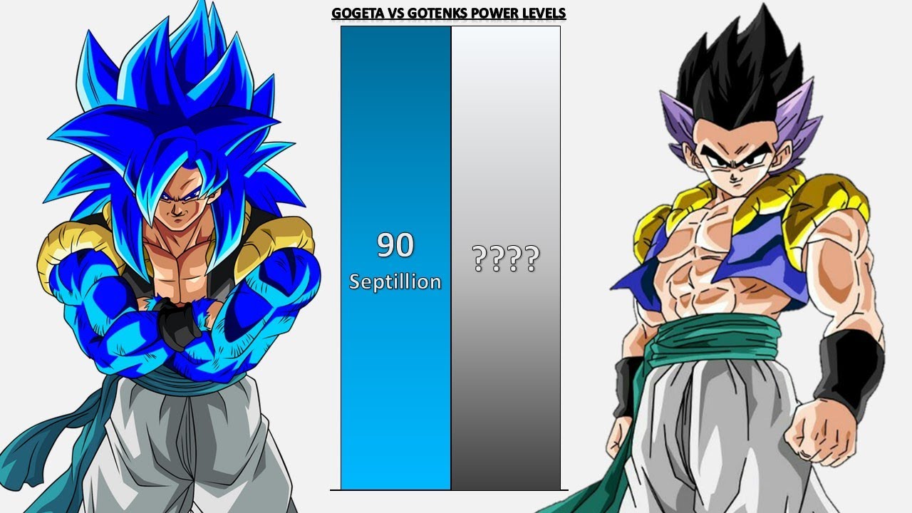 Gogeta VS Gotenks POWER LEVELS 2026 UPDATED 🔥🔥🔥  - DB/DBZ/DBS/GT/Daima/Anime War