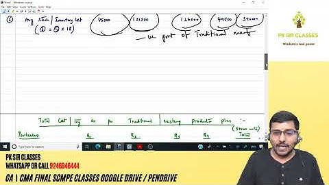 Nov 2019 Question Paper - CA FINAL SCMPE -  Part 3 - CA Prasanna Kumar (PK SIR)
