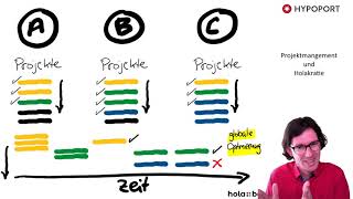 Projektmanagement und Holakratie