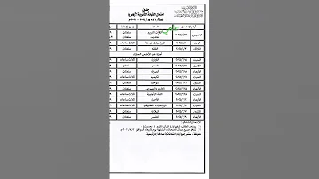 جدول امتحانات الصف الثالث الثانوي علمي 2025 دعواتكم 