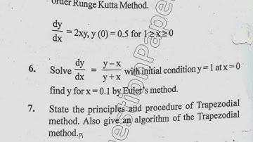 BSc Physics Hons 4th Sem Computer Fundamentals & Programming Question Paper