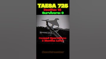 Airlines That Went Out Of Business from Plane Crashes [PART 7] #shorts #aviation