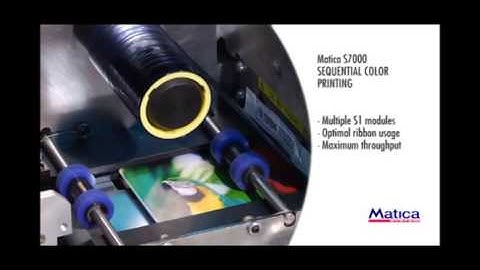 IdentiSys Tiger Video - Matica S7000 Short Overview