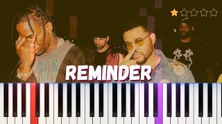 The Weeknd - Reminder︱Easy Piano Tutorial